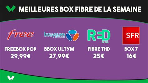 comparatif box + mobile 2023|Comparatif des offres box + mobile en juin 2024 .